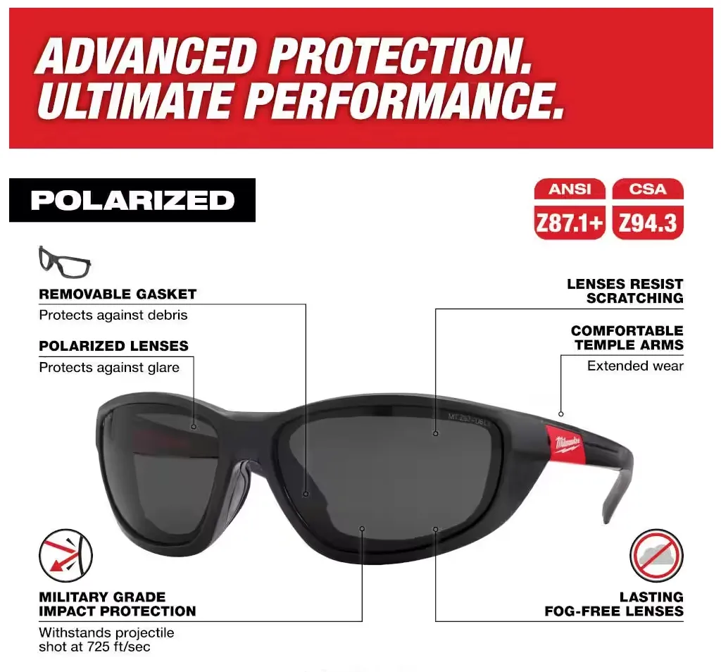 48-73-2045 Milwaukee Polarized Performance Safety Glasses with Gasket