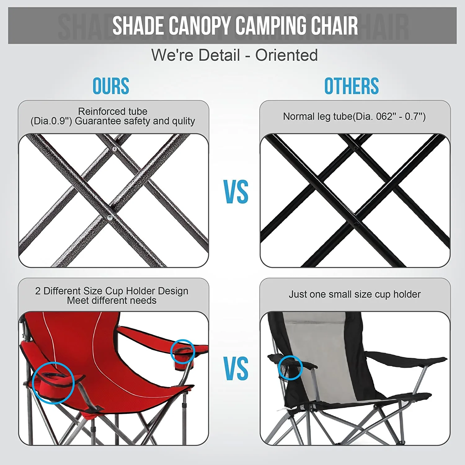 Alpha Camp Folding Shade Canopy Camping Chair