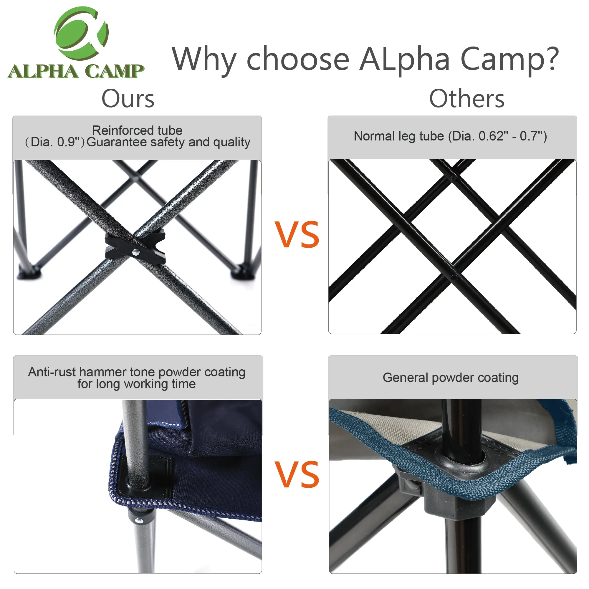 ALPHA CAMP Oversized Heavy Duty Camping Picnic Chairs Padded Arm Chair